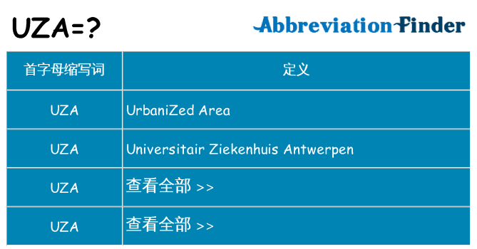 uza 代表什么