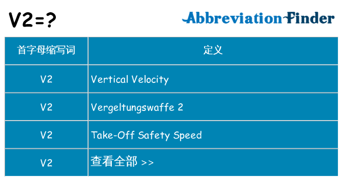 v2 代表什么