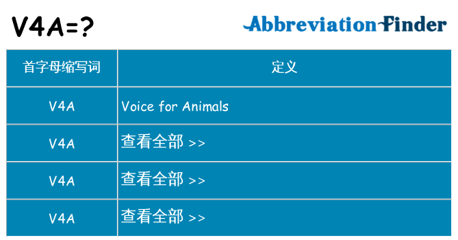 v4a 代表什么