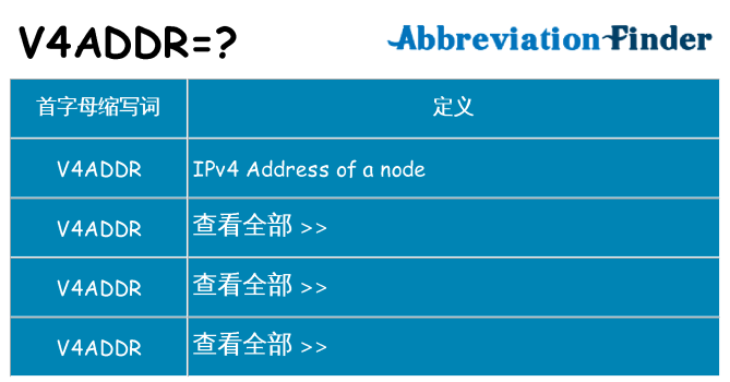 v4addr 代表什么