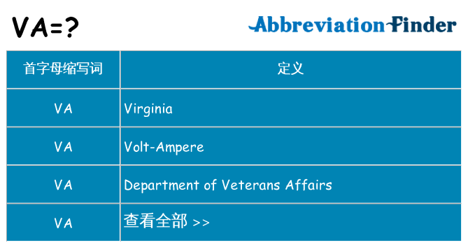 va 代表什么