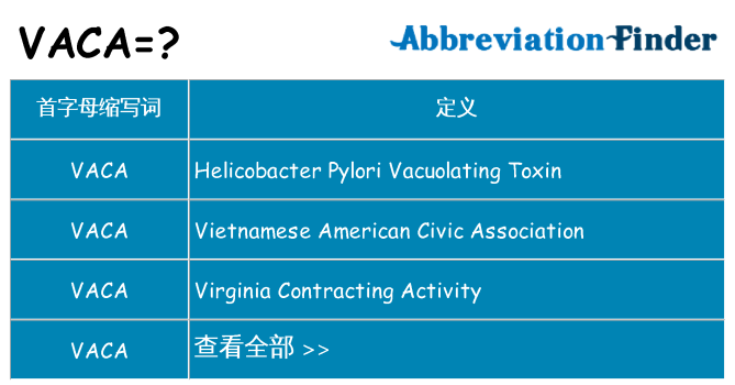 vaca 代表什么