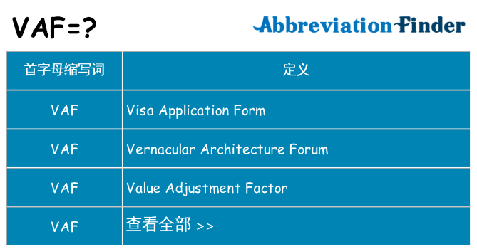 vaf 代表什么