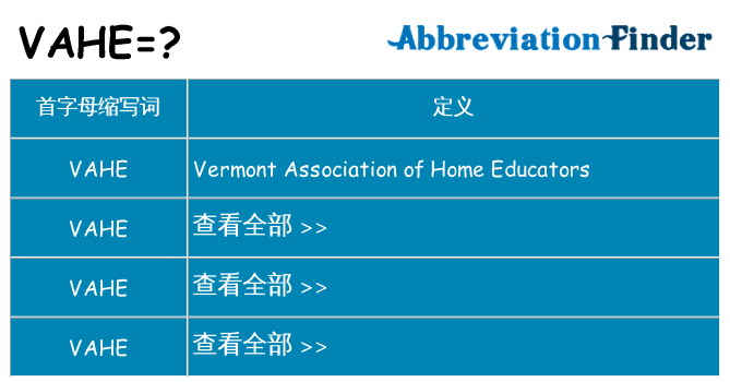 vahe 代表什么