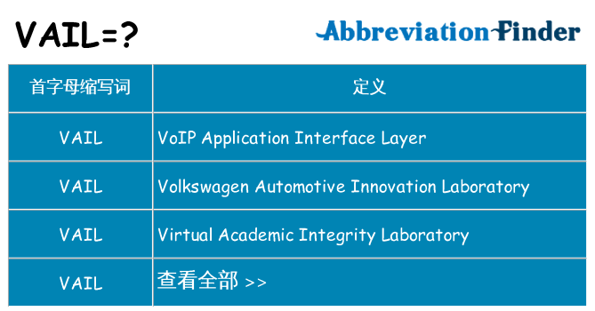 vail 代表什么