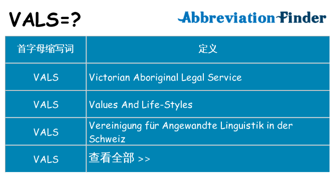 vals 代表什么