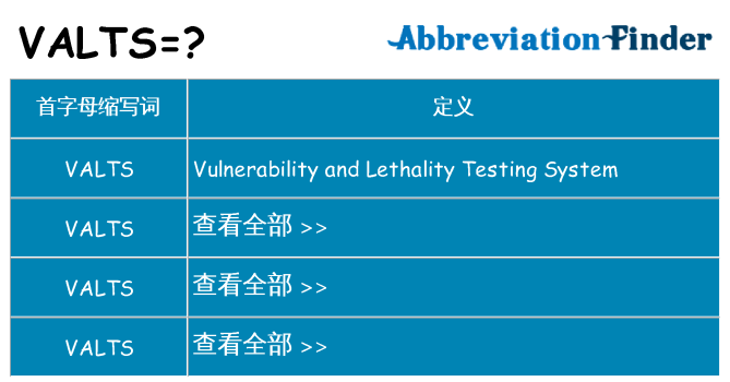 valts 代表什么