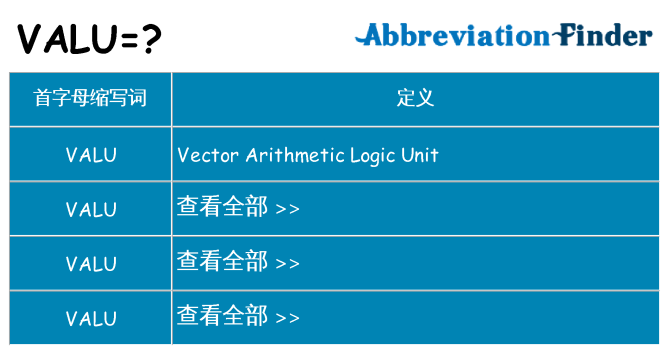 valu 代表什么