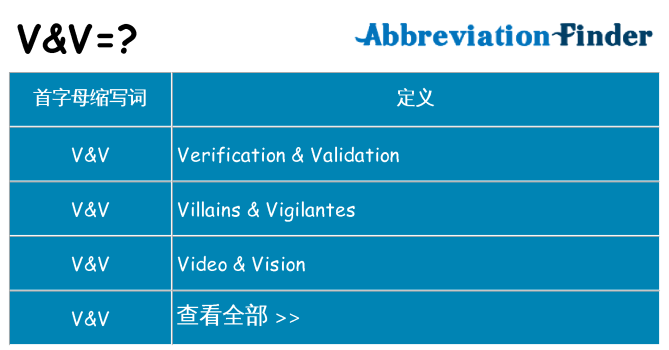 vv 代表什么