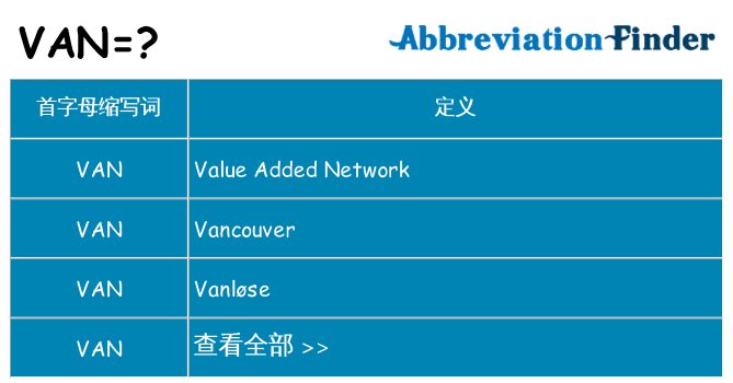 van 代表什么