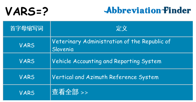 vars 代表什么