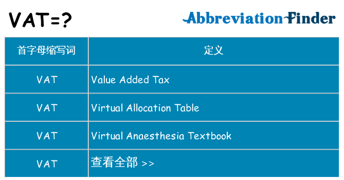 vat 代表什么