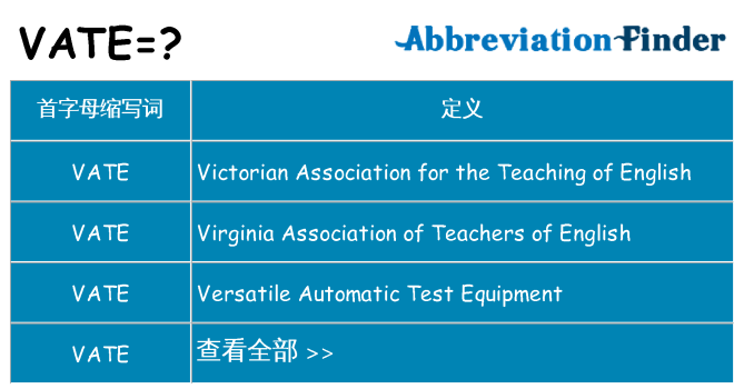 vate 代表什么