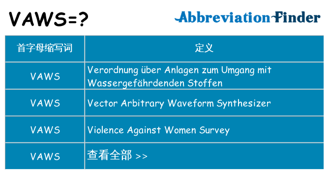 vaws 代表什么