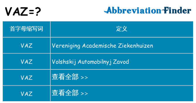 vaz 代表什么