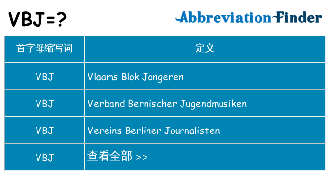 vbj 代表什么