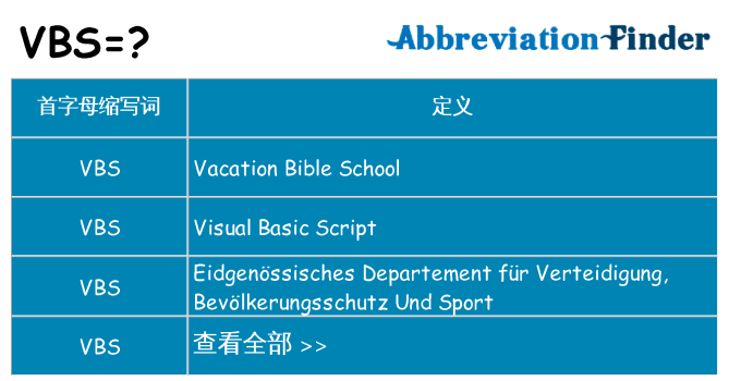 vbs 代表什么