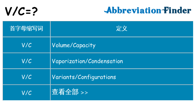 vc 代表什么