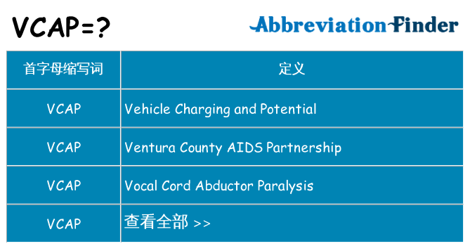 vcap 代表什么