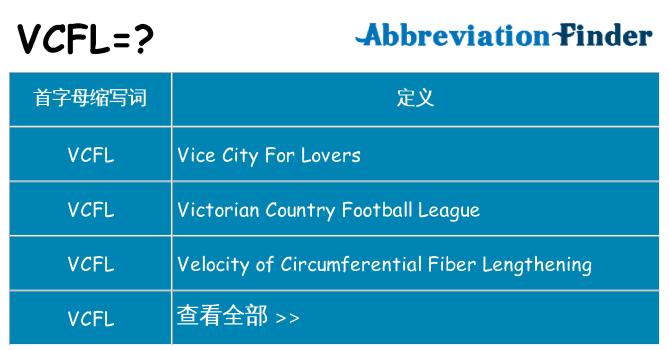 vcfl 代表什么