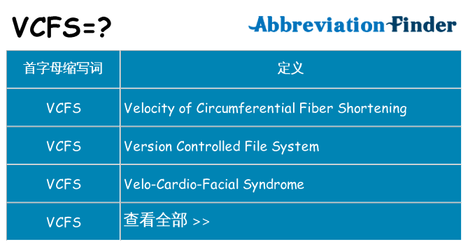 vcfs 代表什么