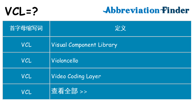 vcl 代表什么