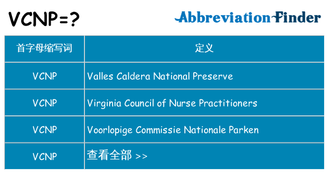vcnp 代表什么