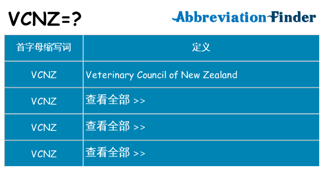vcnz 代表什么