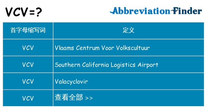 vcv 代表什么