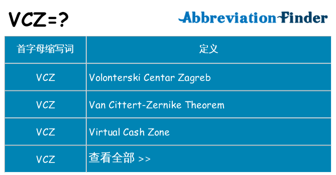 vcz 代表什么