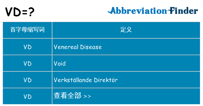 vd 代表什么