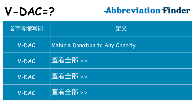 v-dac 代表什么