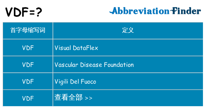 vdf 代表什么