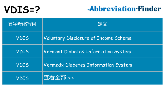 vdis 代表什么