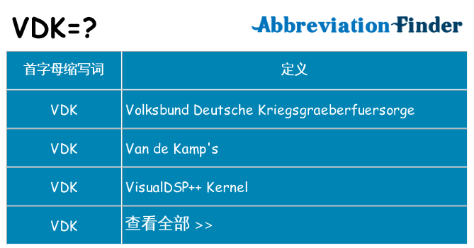 vdk 代表什么