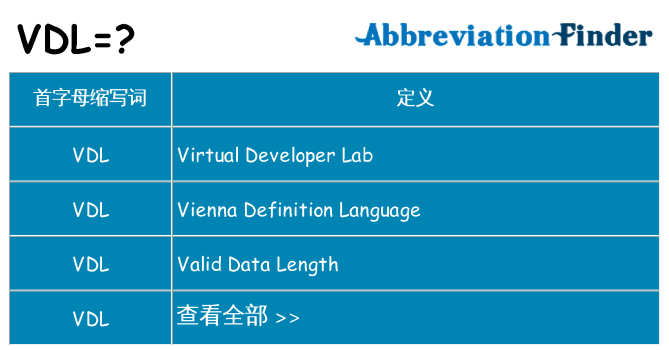 vdl 代表什么