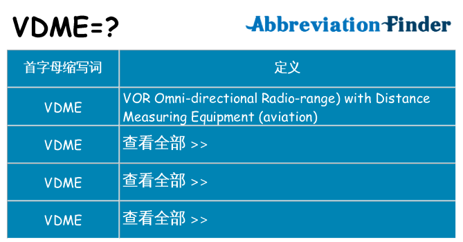 vdme 代表什么