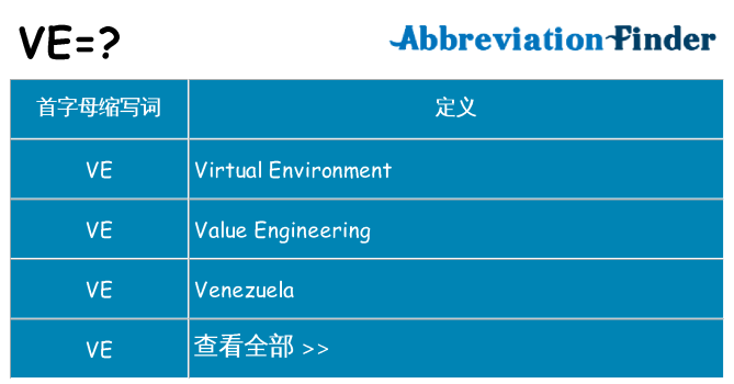ve 代表什么