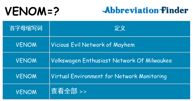 venom 代表什么