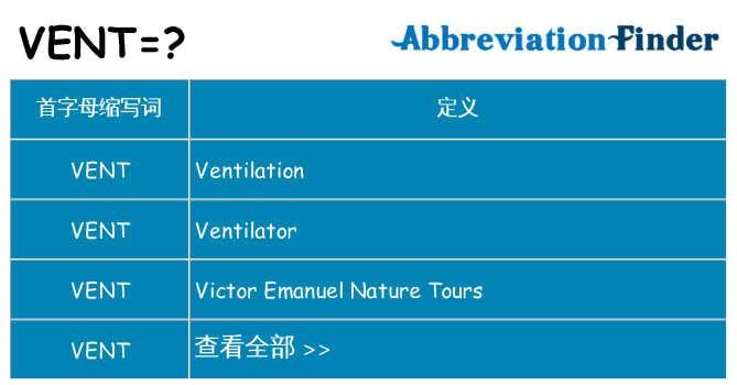 vent 代表什么