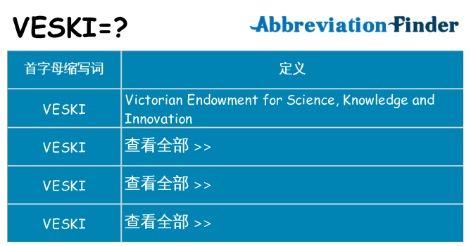 veski 代表什么