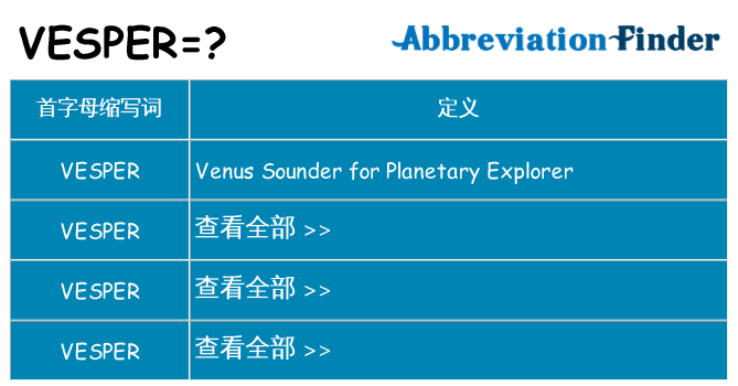 vesper 代表什么