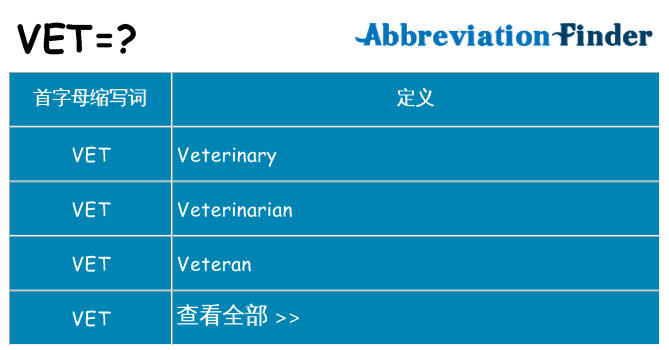 vet 代表什么