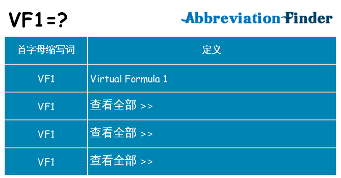 vf1 代表什么