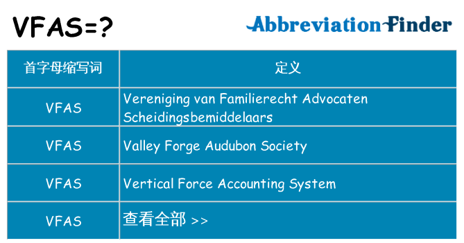 vfas 代表什么