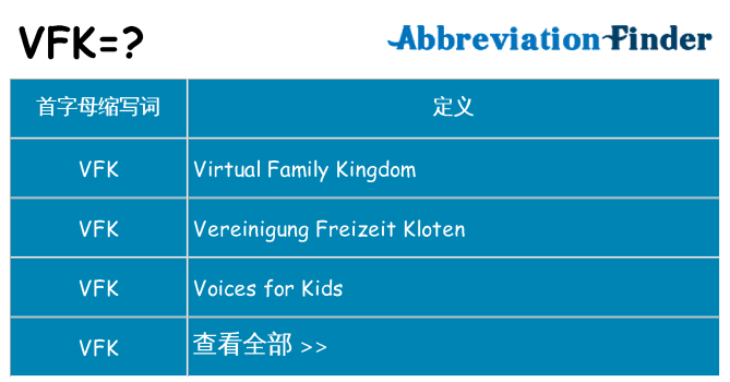 vfk 代表什么