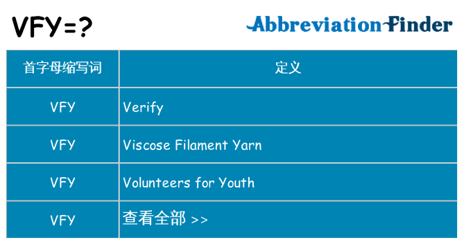 vfy 代表什么