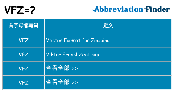 vfz 代表什么