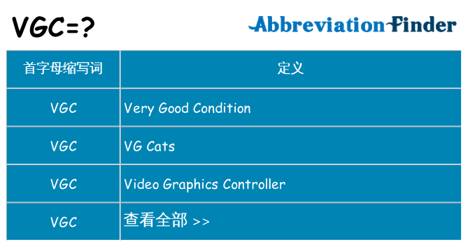 vgc 代表什么