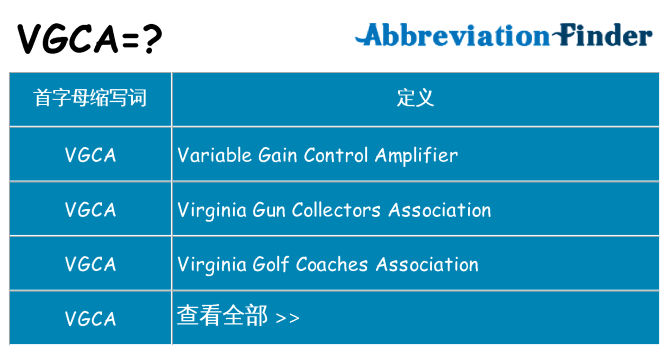 vgca 代表什么